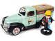 118 Monopoly Man With1940 Ford Pickup Truck - Light Green - Auto World